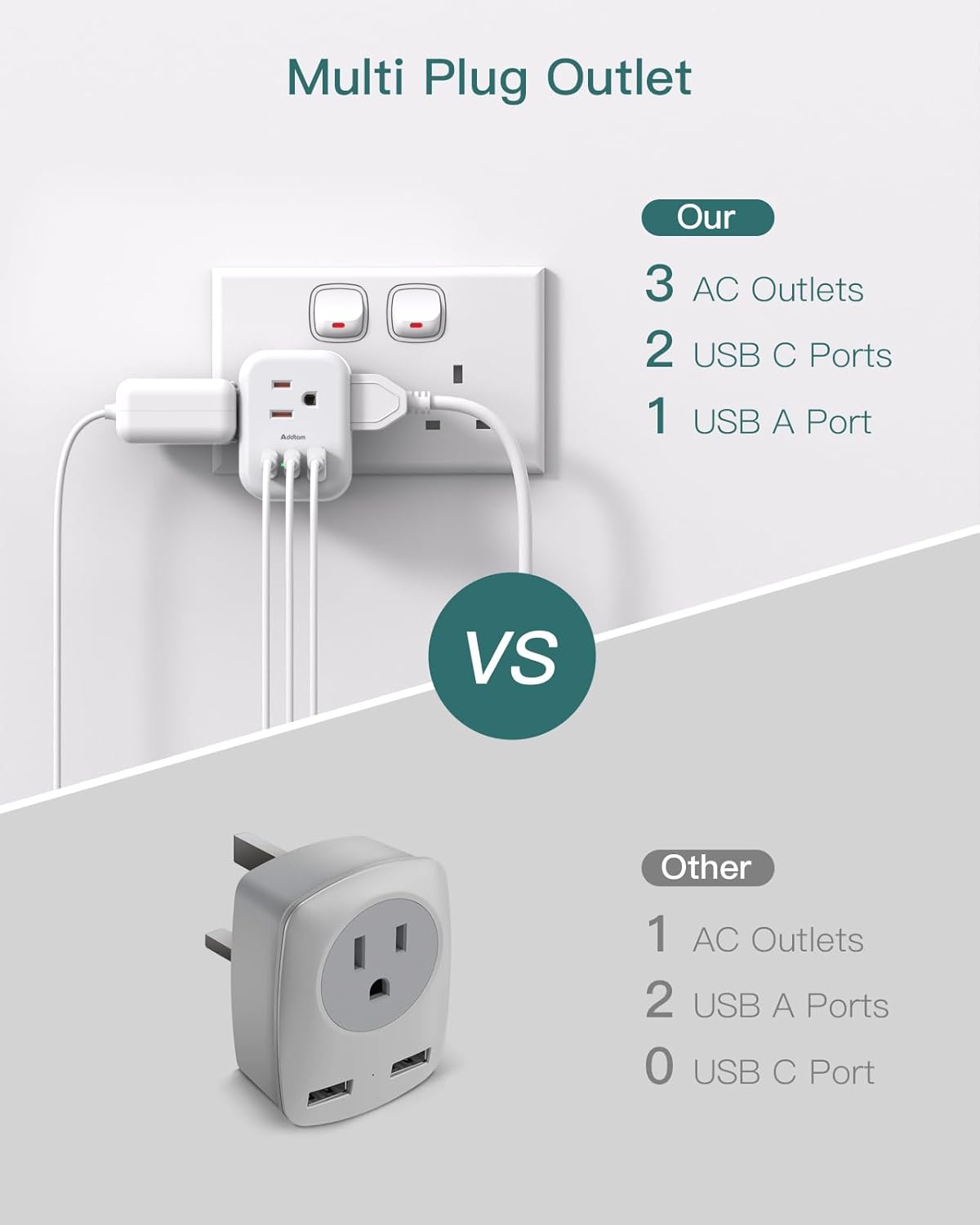 [2 Pack] European Travel Plug Adapter, International Power Plug Adapter with 3 Outlets 3 USB Charging Ports(2 USB C), Travel Essentials to Italy,Greece,Israel,France, Spain (Type C)