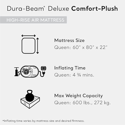 Intex 64417ED Air Mattress Review: A Comfortable Sleeping Solution for Travel and Camping