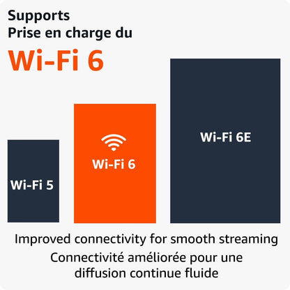 Amazon Fire TV Stick 4K Plus (newest model), streaming device, hundreds of thousands of movies and TV episodes, supports Wi-Fi 6, watch free & live TV, Designed for Alexa+