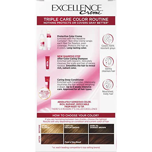 L'Oréal Paris Excellence Crème Permanente Haarfarbe, dreifache Pflegehaarfarbe mit Hyaluronsäure für 100% Grauabdeckung, 4AR Dunkles Schokobraun, 1 Packung (Verpackung kann variieren)