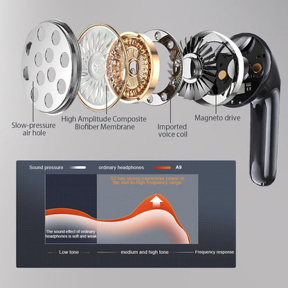 Bluetooth Kopfhörer Kabellos, 60 Std. Deep Bass Ohrhörer mit 4 Mikrofonen zur Geräuschunterdrückung, IP5 Wasserdichte Ohrhörer für iPhone Android Sport Bluetooth inalambricos (Pearl)