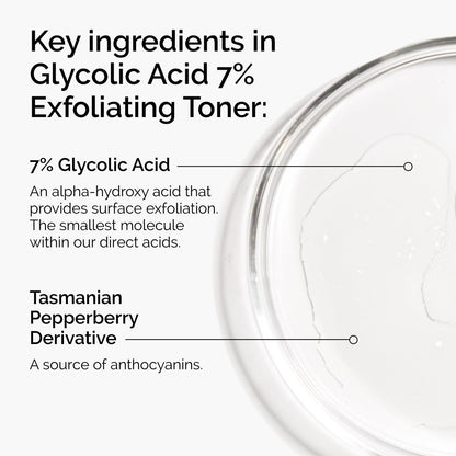 The Ordinary Glycolic Acid 7% Exfoliating Toner: A Game-Changer for Smoother Skin