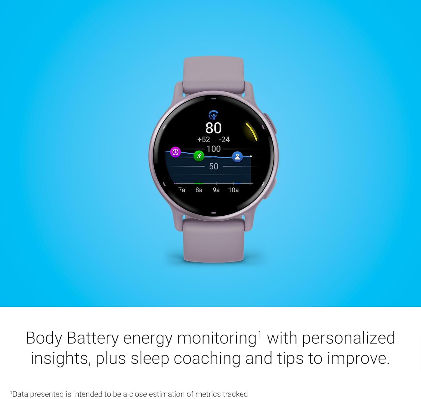 Garmin vívoactive 5, GPS-Smartwatch für Gesundheit und Fitness, AMOLED-Display, bis zu 11 Tage Akkulaufzeit, Schwarz