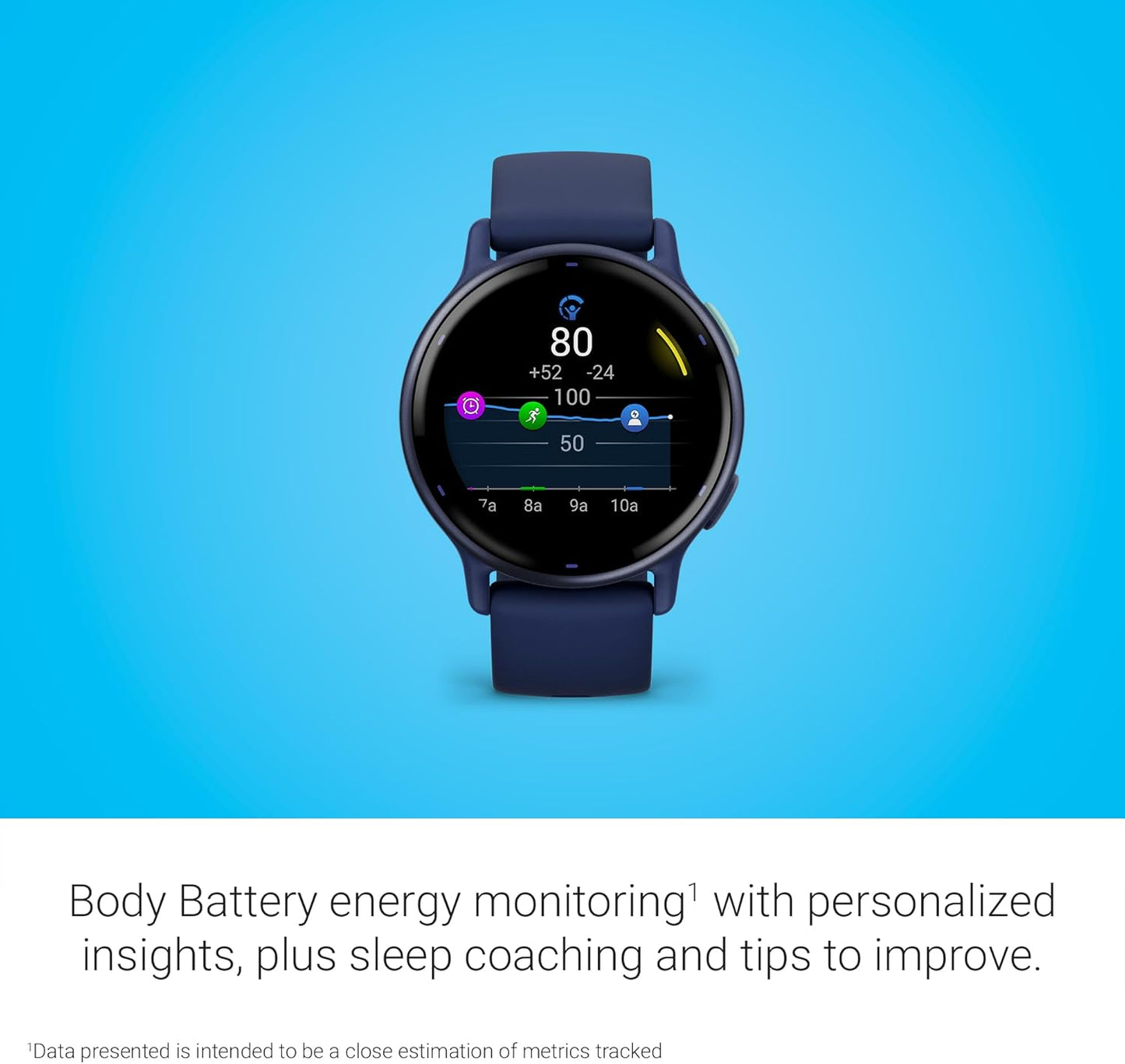 Garmin vívoactive 5, GPS-Smartwatch für Gesundheit und Fitness, AMOLED-Display, bis zu 11 Tage Akkulaufzeit, Schwarz