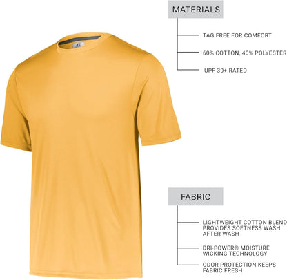 Russell Athletic Performance T-Shirt für Herren, kurzärmlig