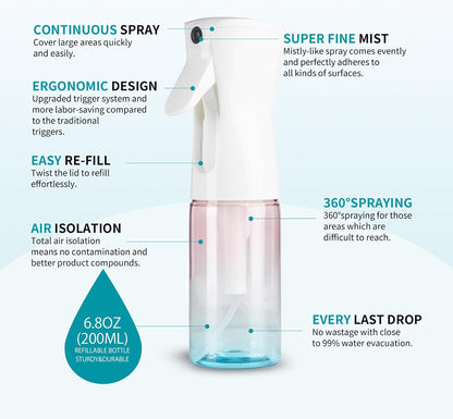 TANSHINE Kontinuierliche Haar Pflanze Mister Sprühflasche Fein Leer Klein Nebelsprühflaschen Nebelsprüher Wasser Alkohol Reinigungs Sprühnebel Flasche für Lockenhaar Styling Produkte,Pflanzen, 200ml,Klar