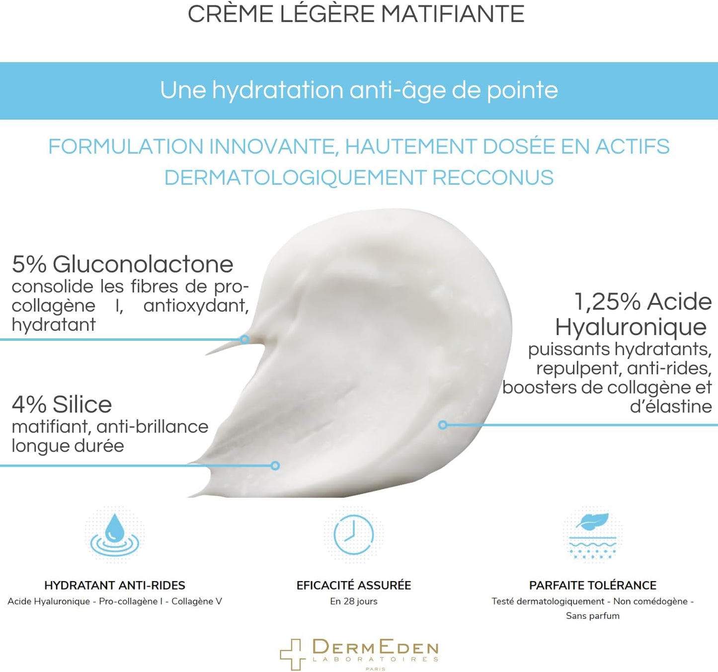 DERMEDEN DermEden Laboratories - Light Mattifying Face Cream - 50 ml - Pro-Collagen inducing treatment - Advanced Anti-aging Moisturizer - Mattifying - Effectiveness tested - French manufacturing