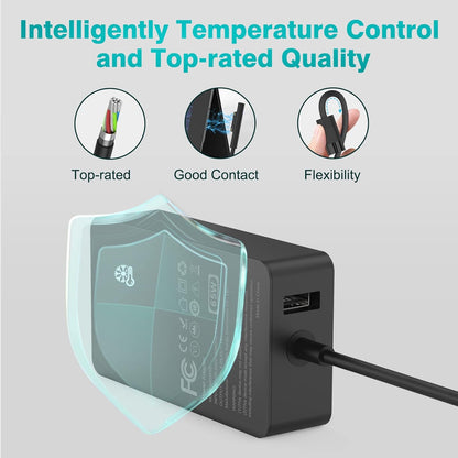 65W Charger for Microsoft Surface: A Game-Changer for Your Power Needs