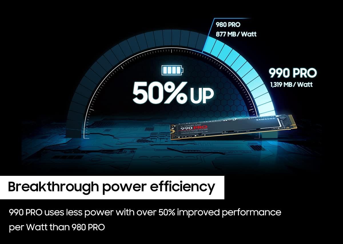 Samsung 990 PRO SSD 2TB NVMe M.2 PCIe Gen4, M.2 2280 Internal Solid State Hard Drive, Seq. Read Speeds Up to 7,450 MB/s for High End Computing, Gaming, and Heavy Duty Workstations, MZ-V9P2T0B/AM