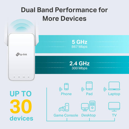 TP-Link AC1200 WiFi Extender - 1.2Gbps Home Signal Booster, Dual Band 5GHz/2.4GHz, Up to 1600 Sq.ft and 32 Devices, EasyMesh Compatible, One Ethernet Port (RE315)