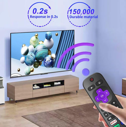 Simplify Your Roku TV Experience with a Compatible Remote Control