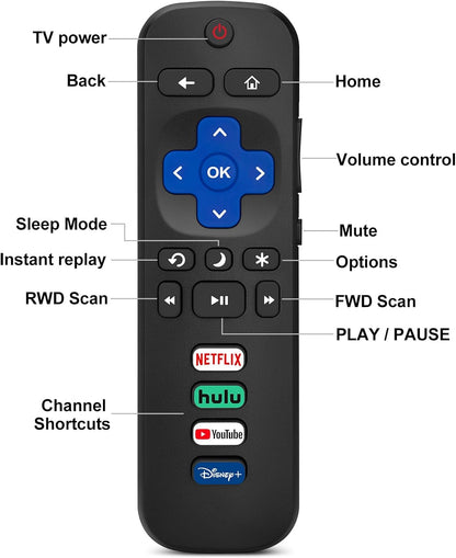 Effortless Roku TV Control with Acoyer Replacement Remote
