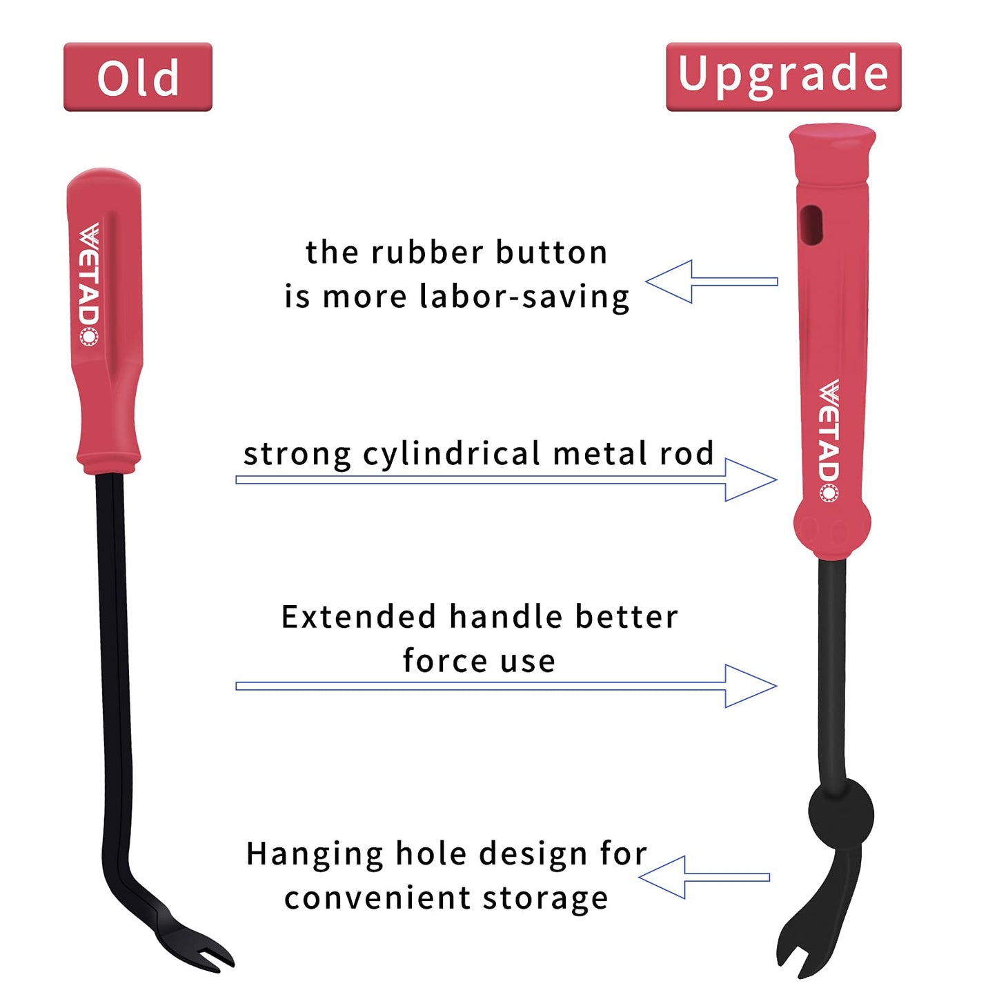 Wetado Trim Removal Tool, Car Upholstery Repair Kit, Car Door Audio Panel Trim Removal Set, Fastener Terminal Remover Tool Set Clips Pry Kit Auto Clip Pliers (8PCS Red)