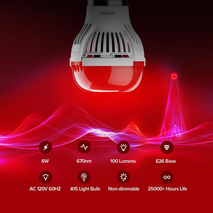 SANSI 6W 670nm Red Light Bulb for Sleep Therapy, Zero Blue Light for Melatonin Promoting Natural Sleep Aid + 32W 660nm 850nm Red Light Therapy for Body Face with Clip