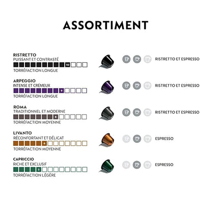 Nespresso Ispirazione Favorites Variety Pack Review: A Coffee Lover's Delight