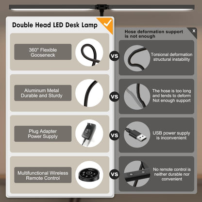 Pzloz Led Desk Lamp Review: A Versatile and Eye-Friendly Lighting Solution