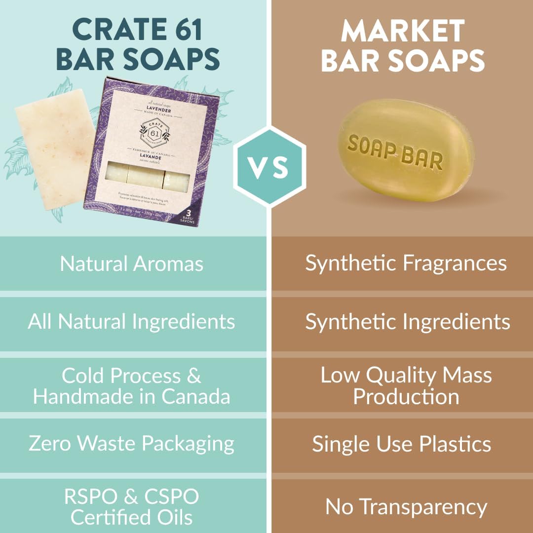 CRATE 61 ORGANICS Vegane Naturseife, handgemachte Seife mit hochwertigen ätherischen Ölen, kaltgepresst für Gesicht und Körper für Männer und Frauen, 3er-Pack (4 oz, Riegel) (Eucamint)