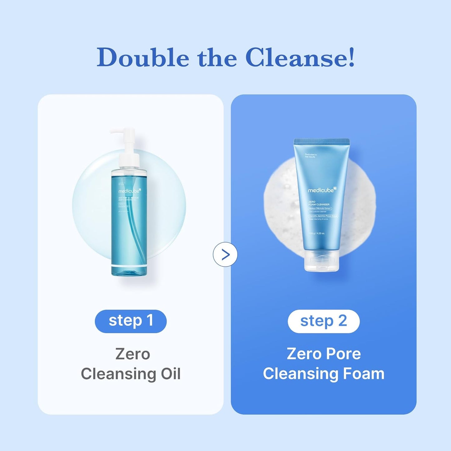 Medicube Zero Foam Cleanser: A Gentle Game-Changer for Sensitive Skin