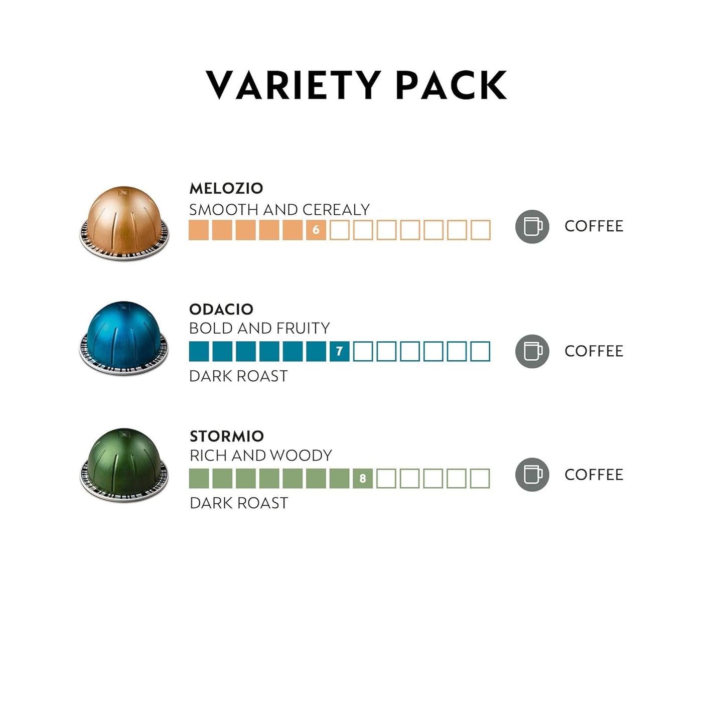 Nespresso VertuoLine Variety Pack: A Coffee Lover's Dream
