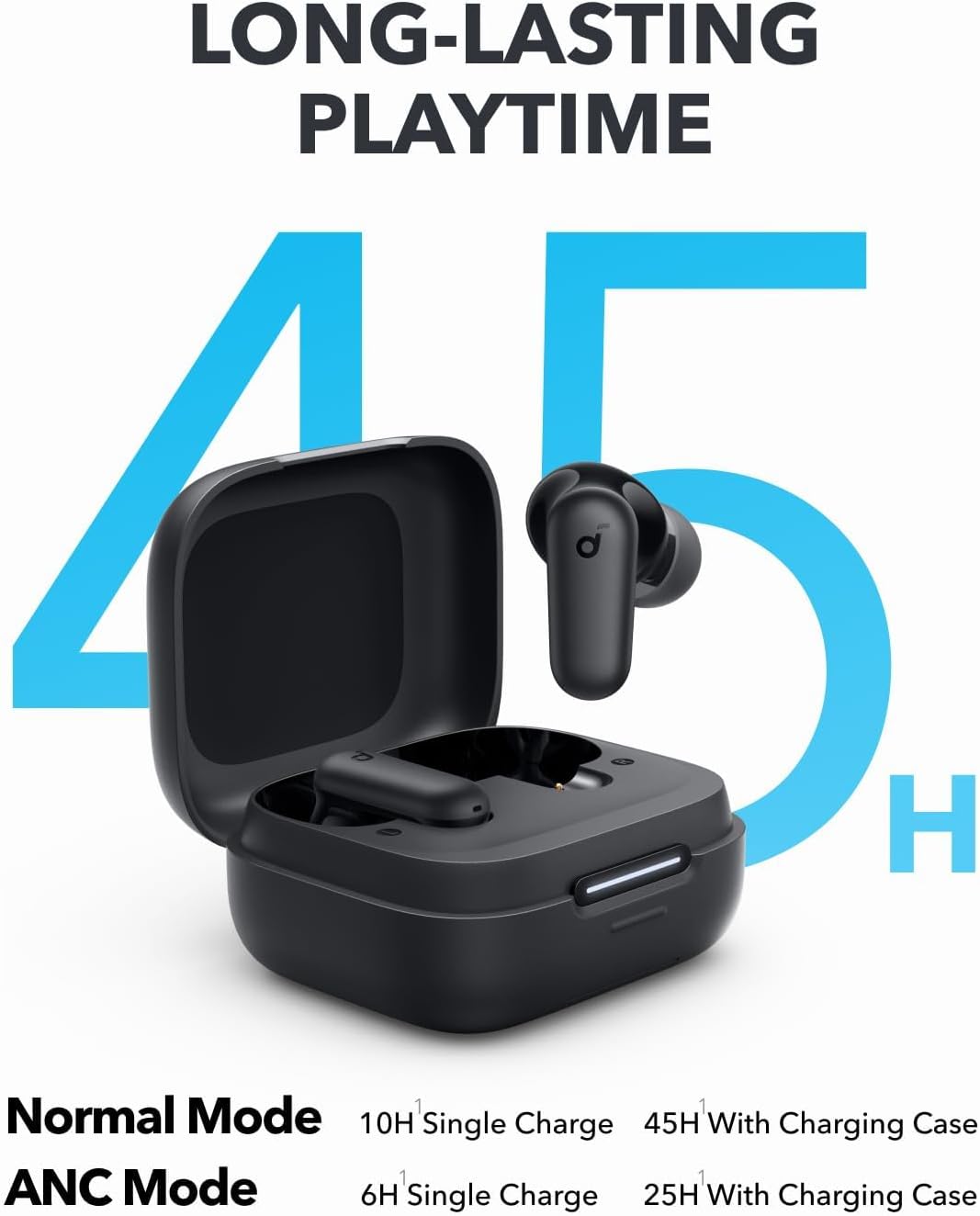Soundcore P30i Earbuds: Smart Noise Cancelling and Endless Vibes