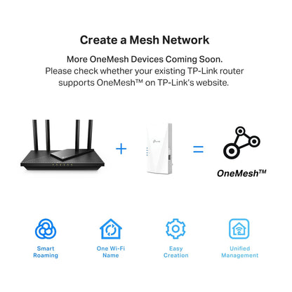 TP-Link AC1900 WLAN-Repeater RE550 | Dualband-WLAN-Verstärker mit Gigabit-Ethernet-Port | Bis zu 200 m², 32 Geräte | Internet-Signalverstärker | App-Einrichtung | EasyMesh-kompatibel