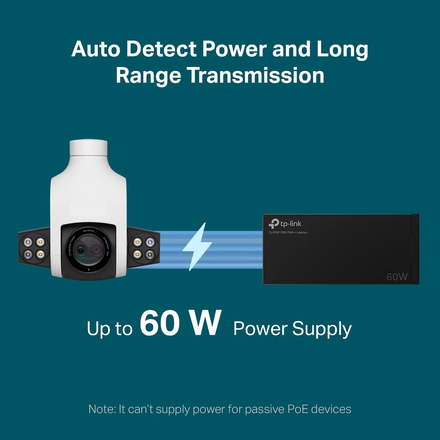TP-Link Omada 2.5GE PoE+ Injector | Non-PoE to PoE Adapter | 802.3at/af Compliant | Up to 30W | Wall Mountable | Plug&Play | Up to 100m(328 ft) | UL Certified(POE260S)
