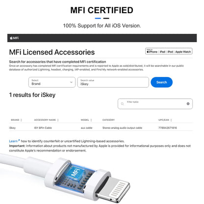 iSkey [Apple MFi zertifiziert] Aux-Kabel für iPhone, 3,5mm-Aux-Kabel für Auto kompatibel mit iPhone 14 13 12 11 XS XR X 8 7 6 iPad iPod für Auto-Stereoanlage, Lautsprecher, Kopfhörer, unterstützt alle iOS-Versionen