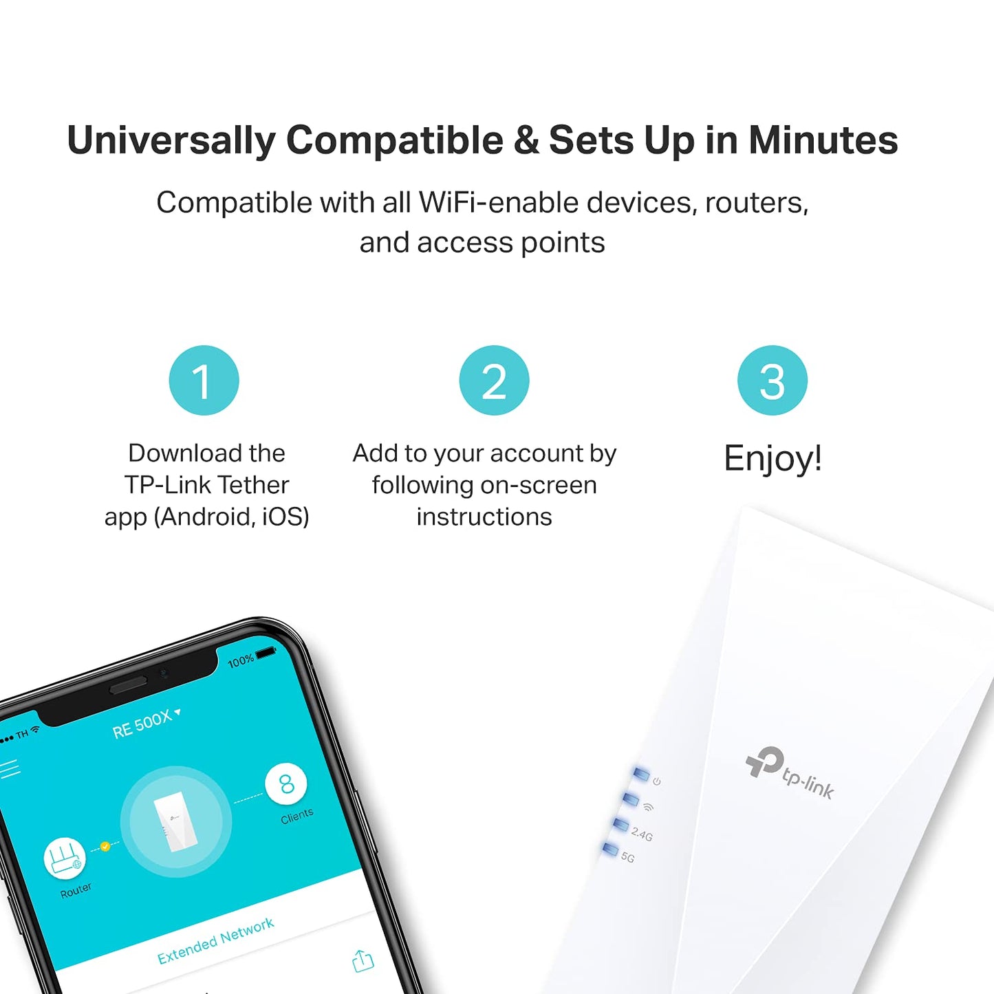 TP-Link AC1200 WiFi Repeater, 2023 Engadget Best Budget Pick, 1.2 Gbit/s Signalverstärker für Zuhause, Dualband 5 GHz/2.4 GHz, deckt bis zu 140 m² und 30 Geräte ab, unterstützt Onemesh, ein Ethernet-Port (RE315)