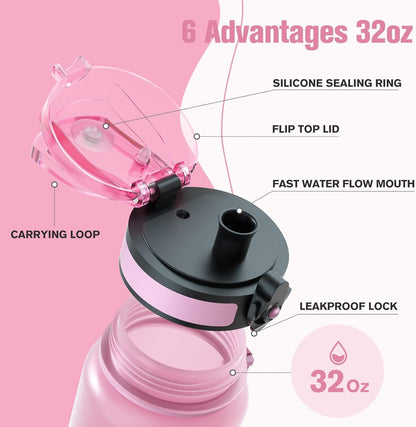 Sahara Sailor Trinkflasche, 950ml Motivations-Sportflasche mit Zeitmarkierung – Trinkzeiten – Tritan, BPA-frei, weite Öffnung auslaufsicher, Fast-Flow-Technologie mit Reinigungsbürste (1 Flasche)