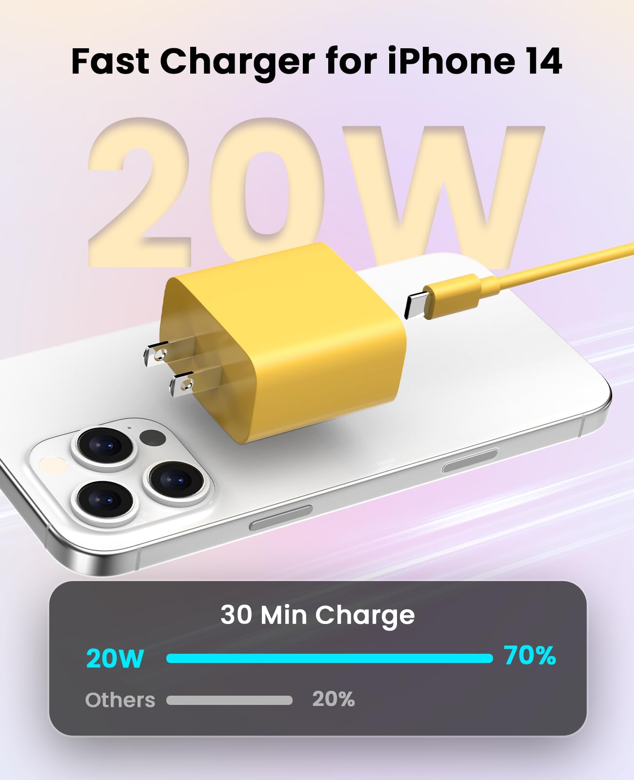iPhone Ladegerät Schnelllade-2er-Pack Typ C Wandladegerät mit 2er-Pack [1,8 m & 3 m] langem USB C auf Lightning Kabel für iPhone 14/13/12/12 Pro Max/11/Xs Max/XR/X, AirPods Pro