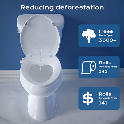 Upgrade Your Bathroom Experience with the Clirass Elongated Bidet Toilet Seat