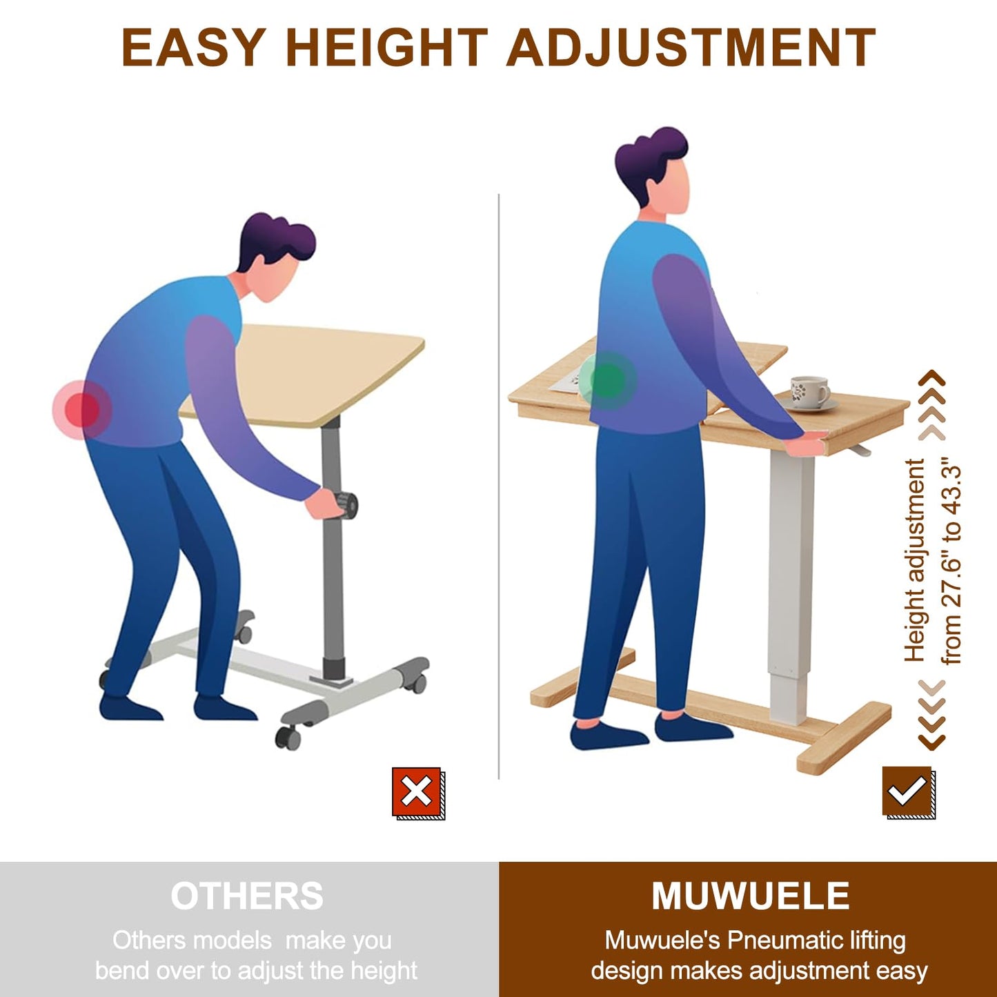 Muwuele Solid Wood Overbed Bedside Table with Wheels, Adjustable Medical Tilt Top Hospital Bed Table Over The Bed, Rolling Laptop Desk, Mobile Standing Desk for Hospital and Home Use (Walnut)
