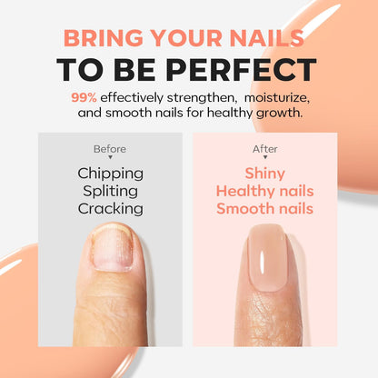 Modelones Nagelprimer, 2PCS Professioneller Naturnagel Prep Dehydrate & Bond Primer, Überlegene Haftung für Gel-Nagellack 15ml
