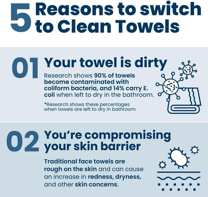 Clean Skin Club Clean Towels XL®, 100% USDA Biobased Gesichts-Handtuch, Einweg-Gesichts-Tuch, von der Eczema Association akzeptiert, Make-up-Entferner Trockentücher, ultraweich, 1 Packung, 50 Stück