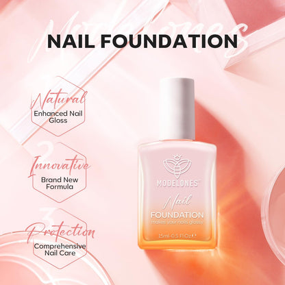 Modelones Nagelprimer, 2PCS Professioneller Naturnagel Prep Dehydrate & Bond Primer, Überlegene Haftung für Gel-Nagellack 15ml