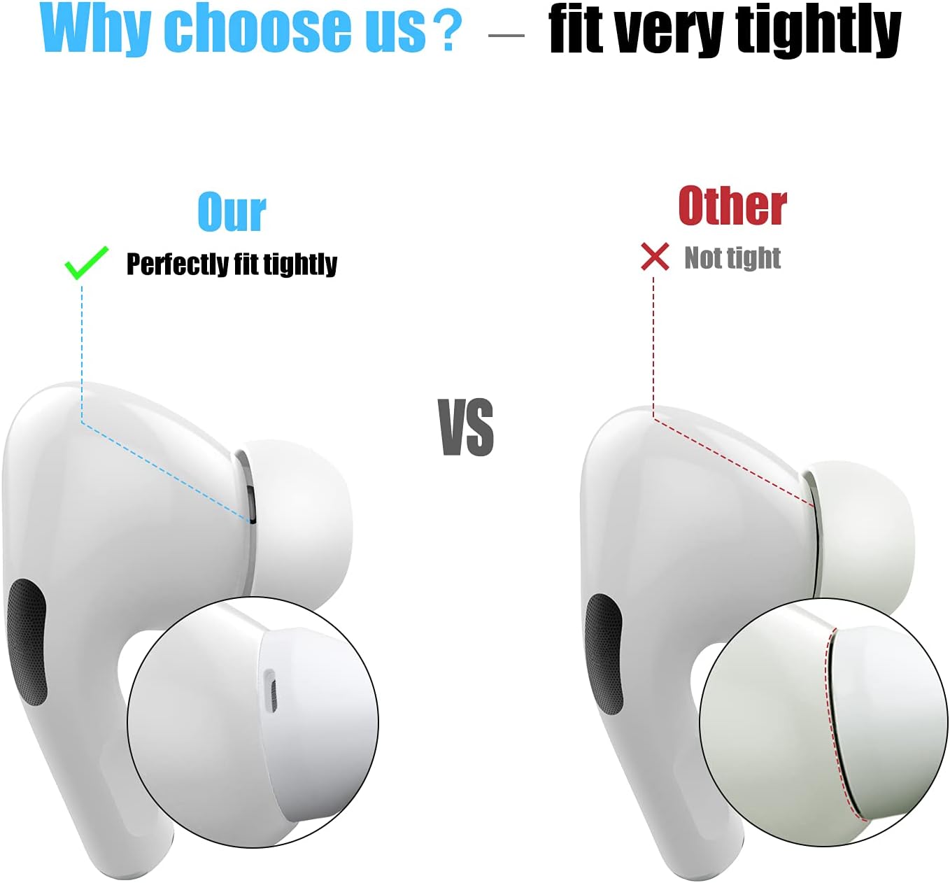3 Pairs Replacement Ear Tips for AirPods Pro - Worth the Upgrade?