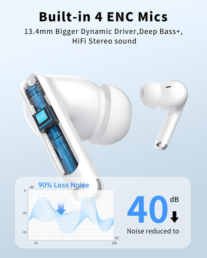 Wireless Earbuds That Actually Deliver