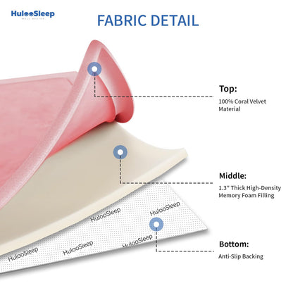 Huloo Sleep Ultra Soft Baby Spielmatte für den Boden, 3,3 cm dicke Elasti-Foam 127x127 cm Laufgittermatte für Kleinkinder, rutschfeste Rückseite, sicher zum Krabbeln und für die Bauchlage, Tatami-Stil (Dunkelgrau)