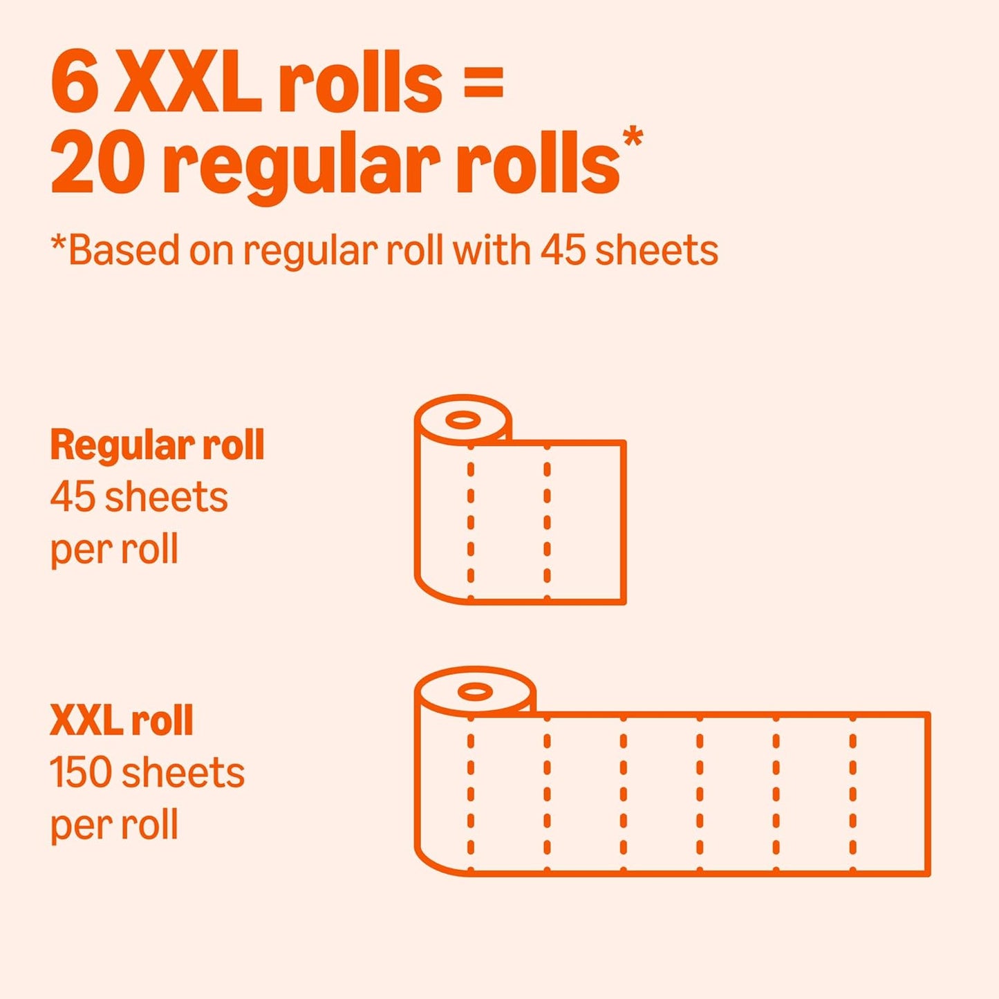 Amazon Basics 2-Ply Flex-Sheets Paper Towels: A Game-Changer for Everyday Messes