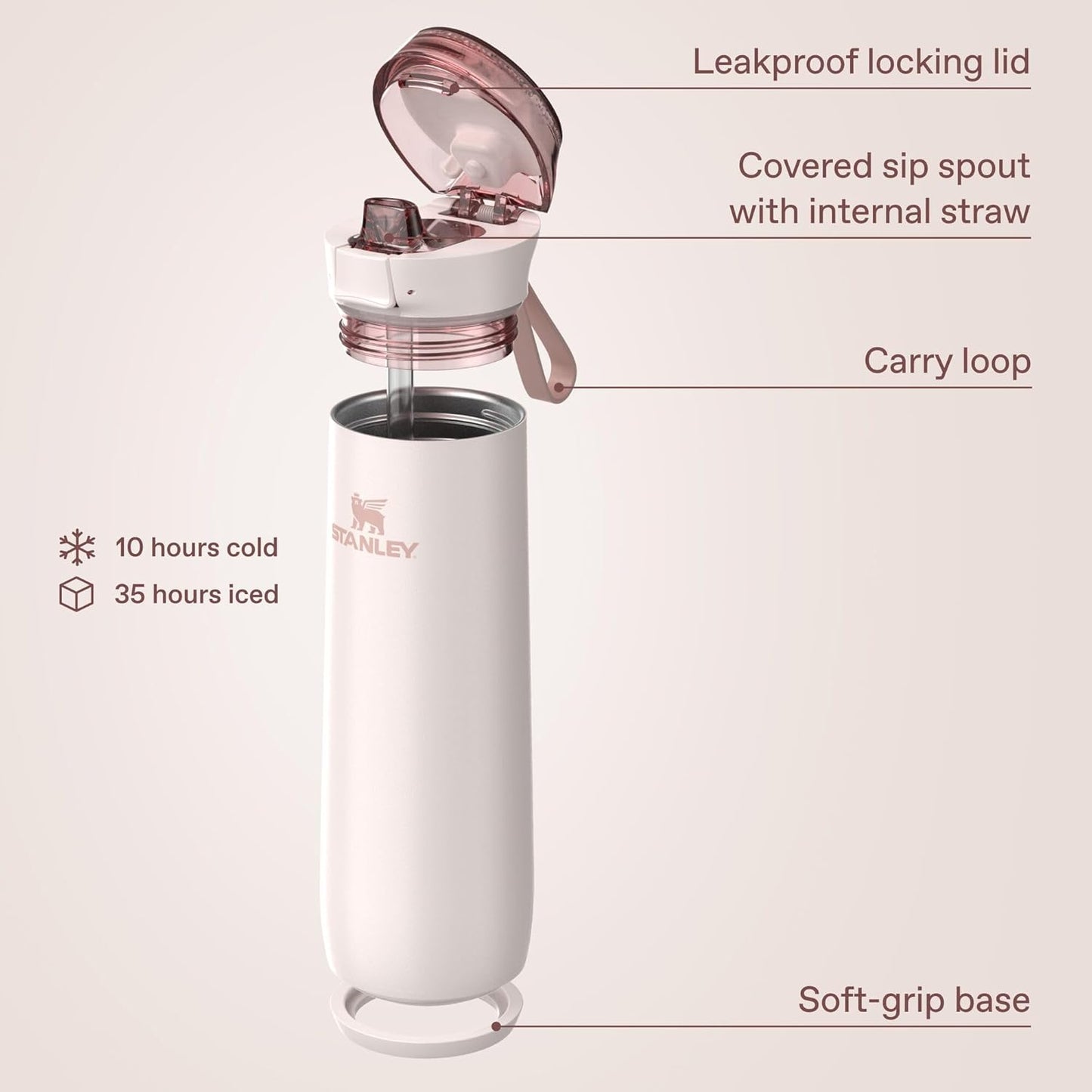 STANLEY Flowstate Spring Bottle Review: A Leakproof Companion