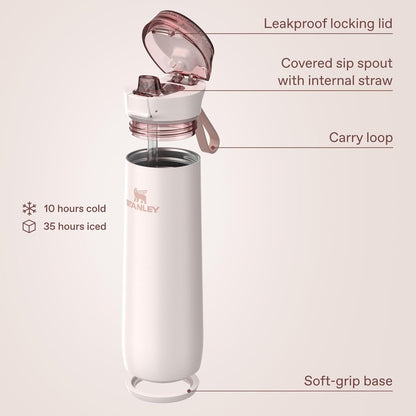 STANLEY Flowstate Spring Bottle Review: A Leakproof Companion