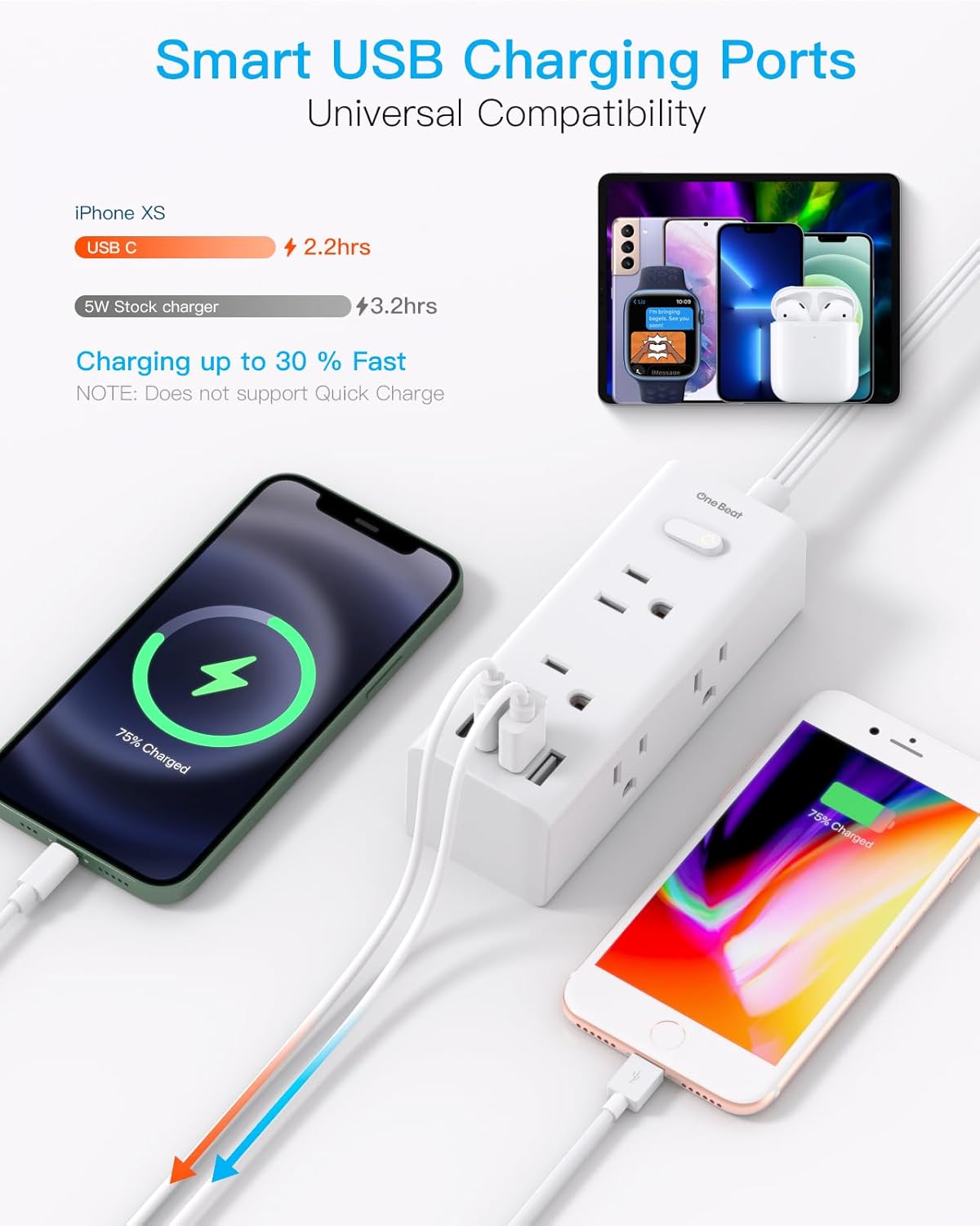 One Beat 10Ft Extension Cord with Multiple Outlets: A Game-Changer for Your Daily Power Needs