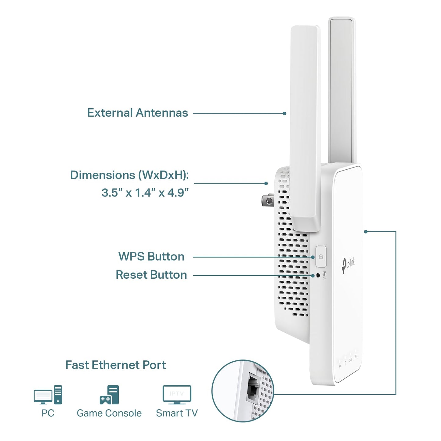 TP-Link AC1200 WiFi Repeater, 2023 Engadget Best Budget Pick, 1.2 Gbit/s Signalverstärker für Zuhause, Dualband 5 GHz/2.4 GHz, deckt bis zu 140 m² und 30 Geräte ab, unterstützt Onemesh, ein Ethernet-Port (RE315)
