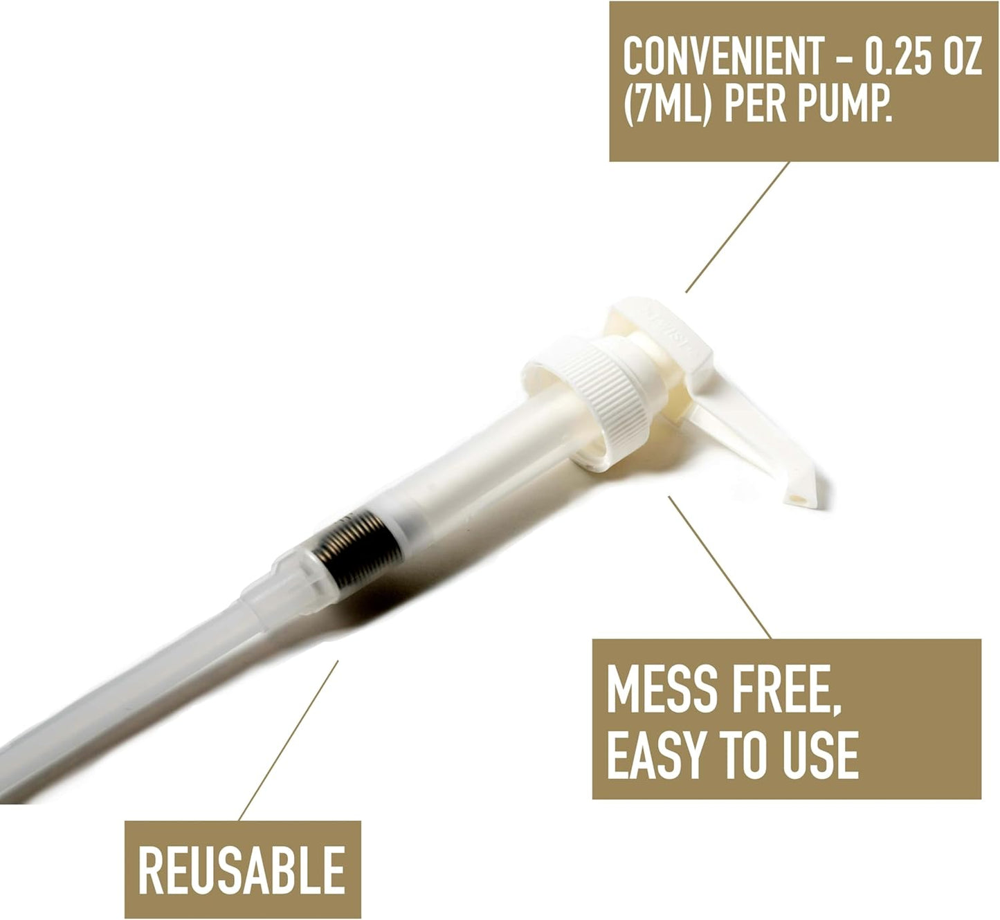 Matteo's Kaffeesirup-Pumpenspender, Flaschenpumpen für Sirup, Skinny Sirup-Pumpe für 750ml Flaschen – Perfekter Sirupspender und Getränkepumpe für die Kaffeebar (1er-Pack)