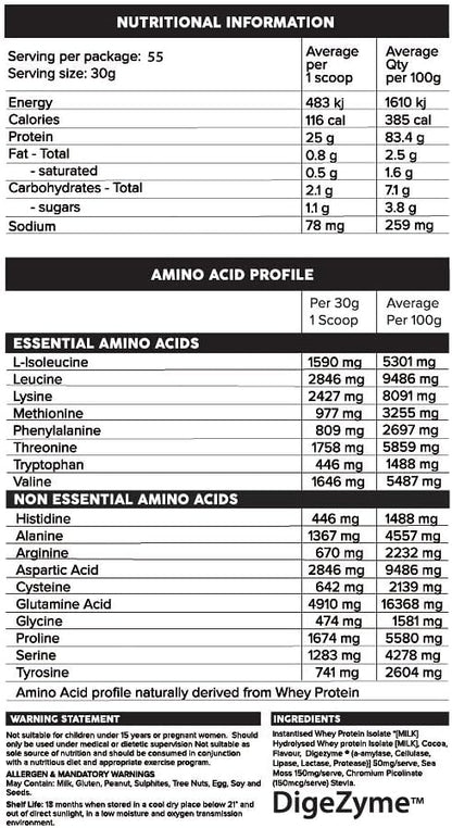 Primabolics Iso-Ripped V2 Strawberry 1.65kg