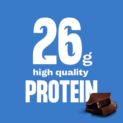 Core Power Protein Shake: A Chocolatey Boost to Your Day