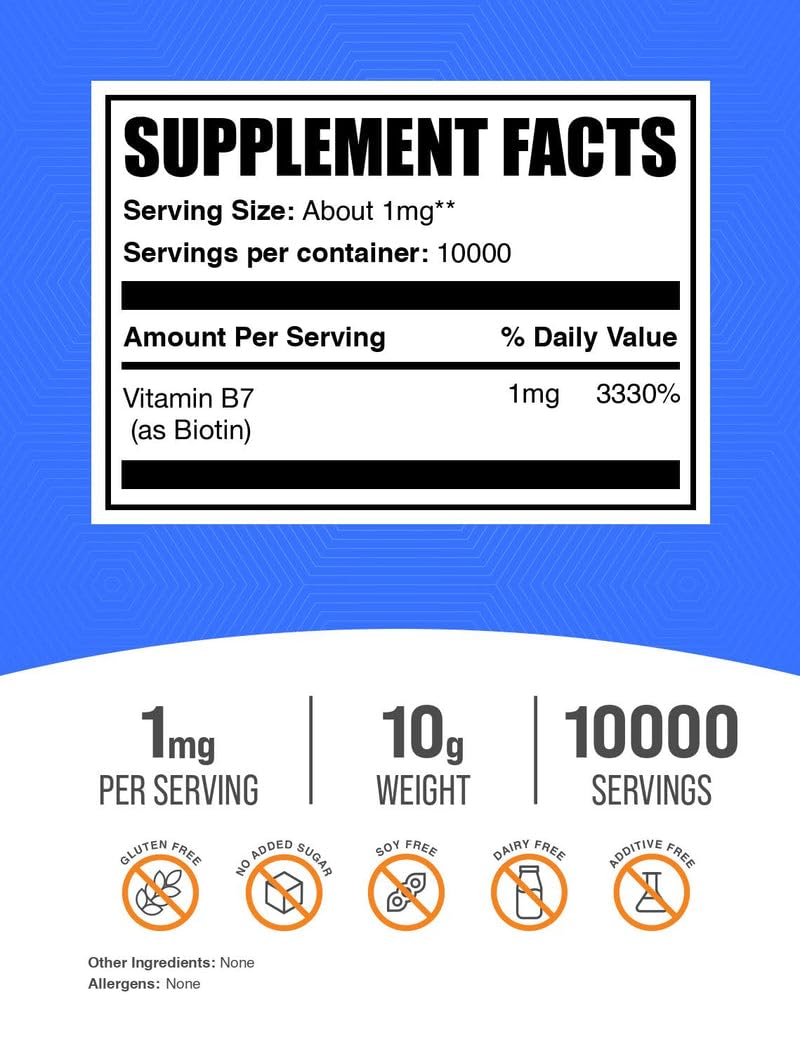 BulkSupplements.com Pure Biotin Powder - as Vitamin B7, Biotin Vitamins for Hair, Skin and Nails - Gluten Free, 1mg per Serving, 1kg (2.2 lbs) (Pack of 1)