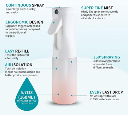 TANSHINE Kontinuierliche Haar Pflanze Mister Sprühflasche Fein Leer Klein Nebelsprühflaschen Nebelsprüher Wasser Alkohol Reinigungs Sprühnebel Flasche für Lockenhaar Styling Produkte,Pflanzen, 200ml,Klar
