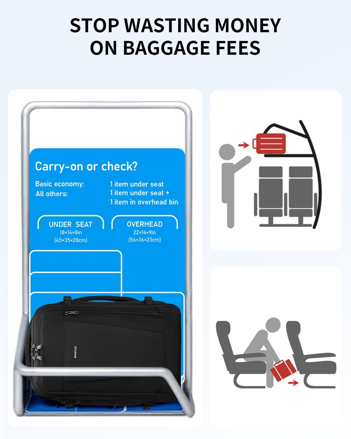 ECOHUB 16'' Reise-Rucksack Handgepäck Unterseat-Rucksack Persönlicher Gegenstand Flugzeug-Reisetasche mit 13 Taschen Handgepäck Flaschenhalter USB-Ladeanschluss Casual Daypack für Frauen Männer Schwarz