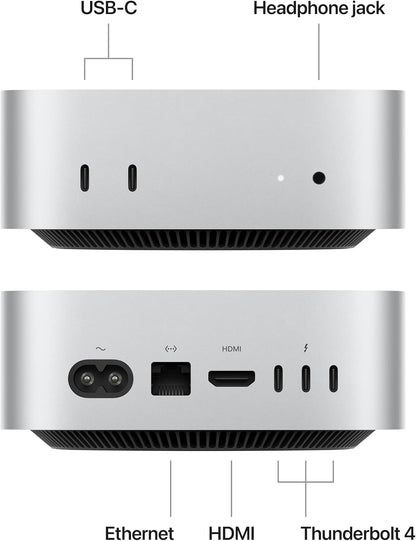 Apple 2024 Mac mini: Unleashing Power in a Tiny Package